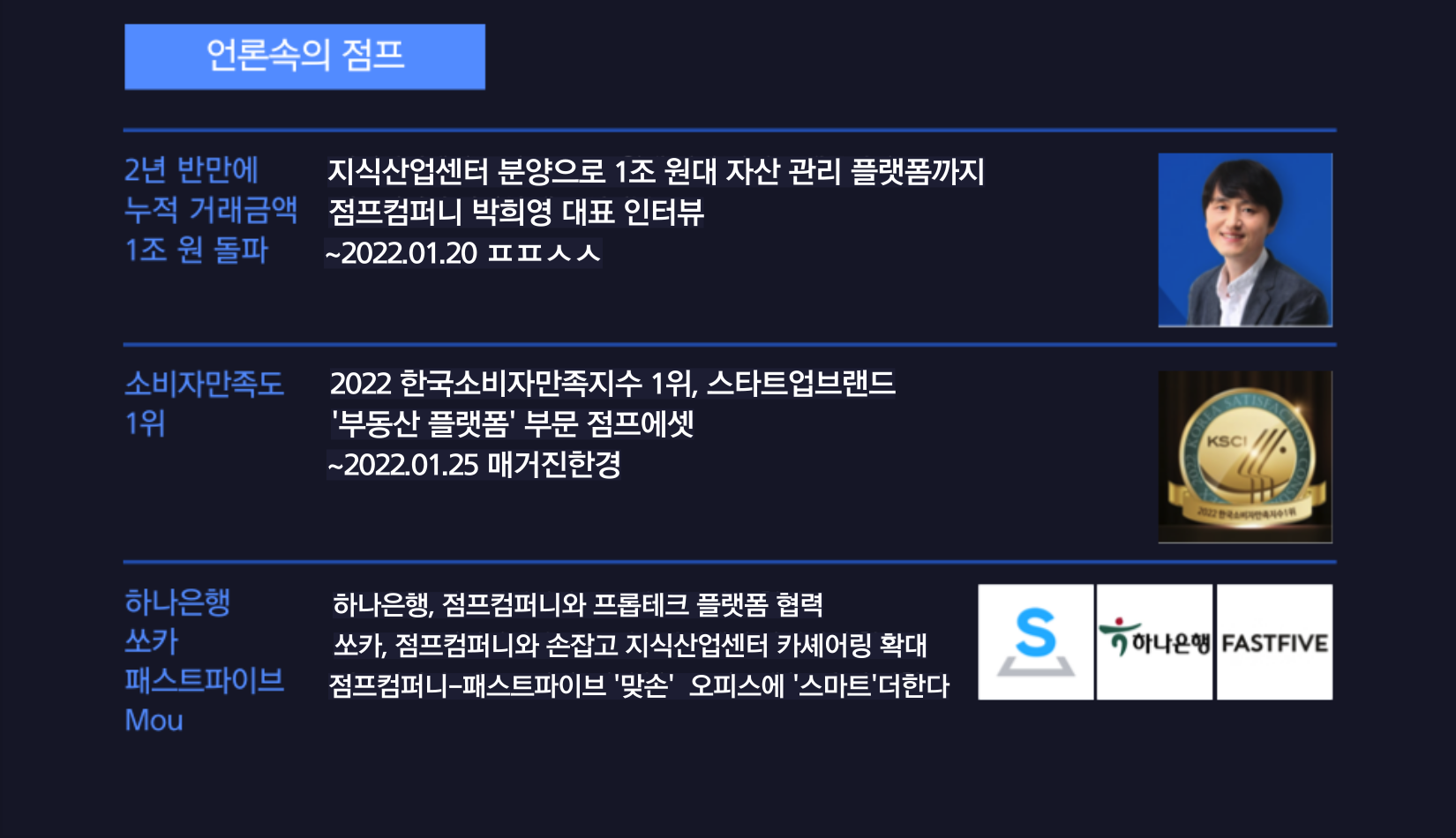 성수 CF타워 임대 성과 인포그래픽
